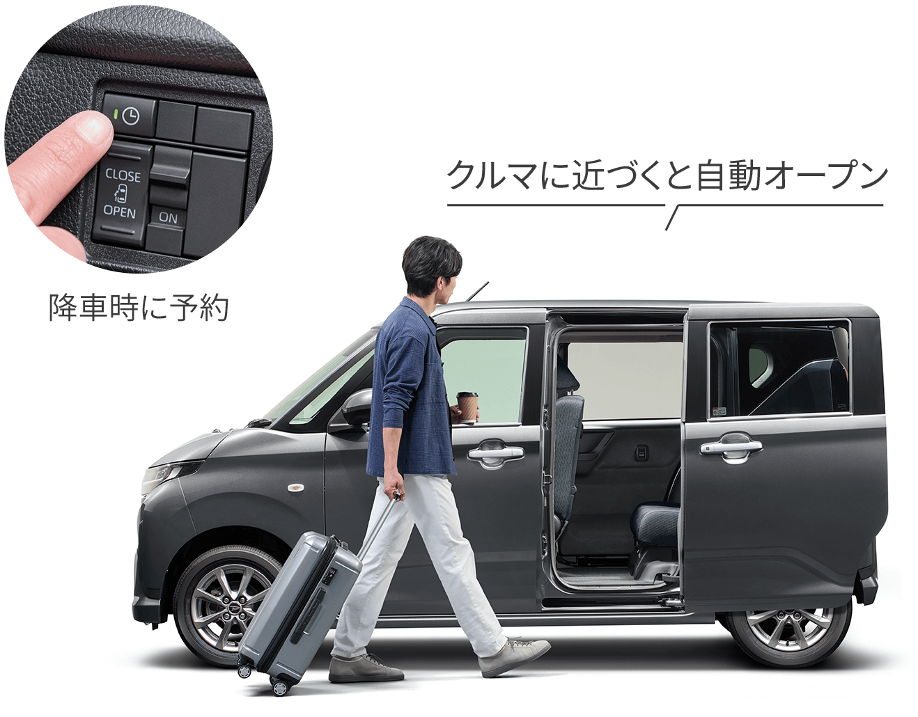 降車時に予約 クルマに近づくと自動オープン